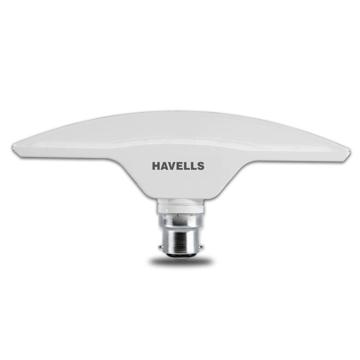Havells led discount